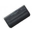 Toshiba PA3615U-1BRM Laptop Batteries