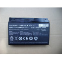 Clevo P157SMBAT-8 Laptop Batteries