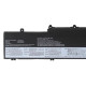 L19M3PD5 Replacement Battery for Lenovo L19C3PD5 ThinkPad E14 Gen 2