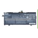 Lenovo L15M4PCD Laptop Batteries