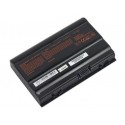 Clevo P750BAT-8 Laptop Batteries