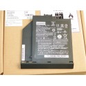 Lenovo L15C2P01 Laptop Batteries